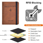 AtlasWize Departure Passport Wallet