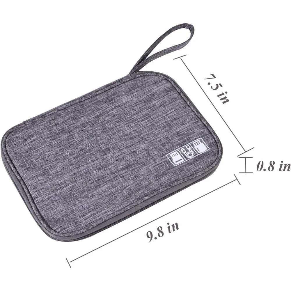 AtlasWize Tech Travel Organizer