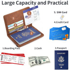 AtlasWize Departure Passport Wallet